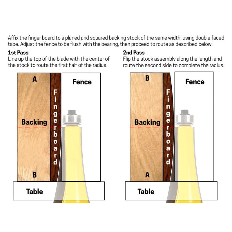 6 Piece Fret Board Radiusing Router Bit Set