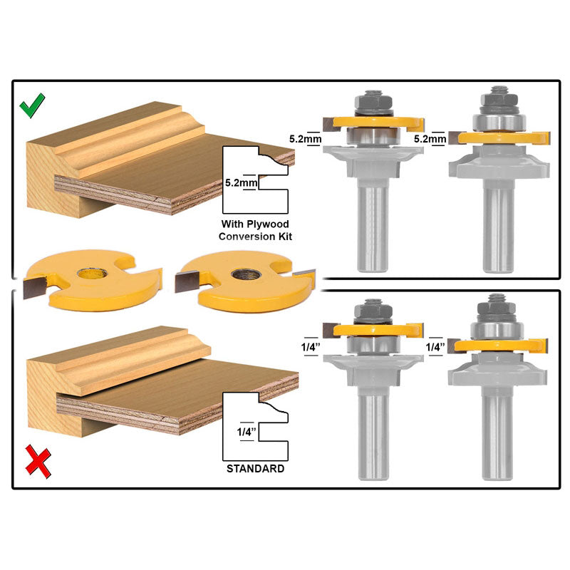 5.2mm Rail and Stile Plywood Conversion Kit Router Bit