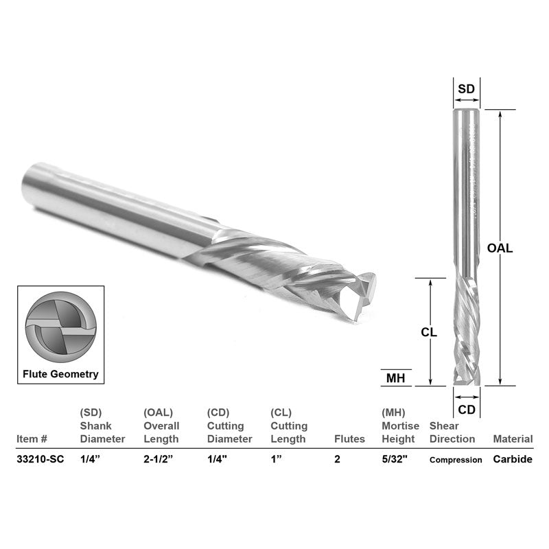 4 Bit Solid Carbide Endmill CNC Router Bit Set 1/4" Diameter X 1" Cutting Length 1/4" Shank