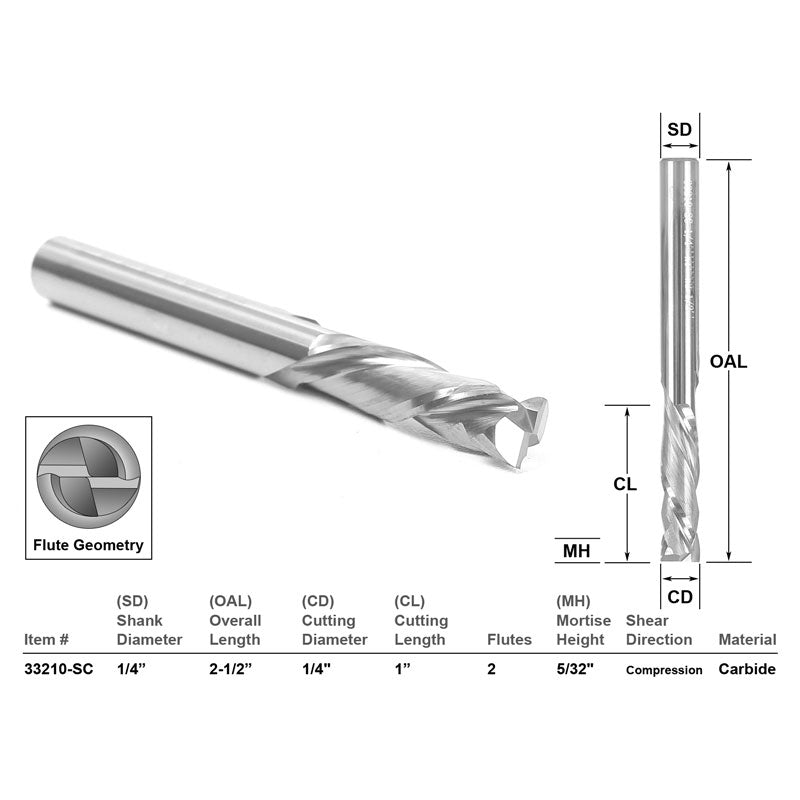 8 Bit Solid Carbide Endmill 1/4" & 1/2" Shank CNC Router Bit Set