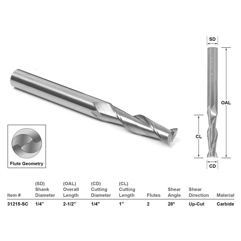 4 Bit Solid Carbide Endmill CNC Router Bit Set 1/4" Diameter X 1" Cutting Length 1/4" Shank