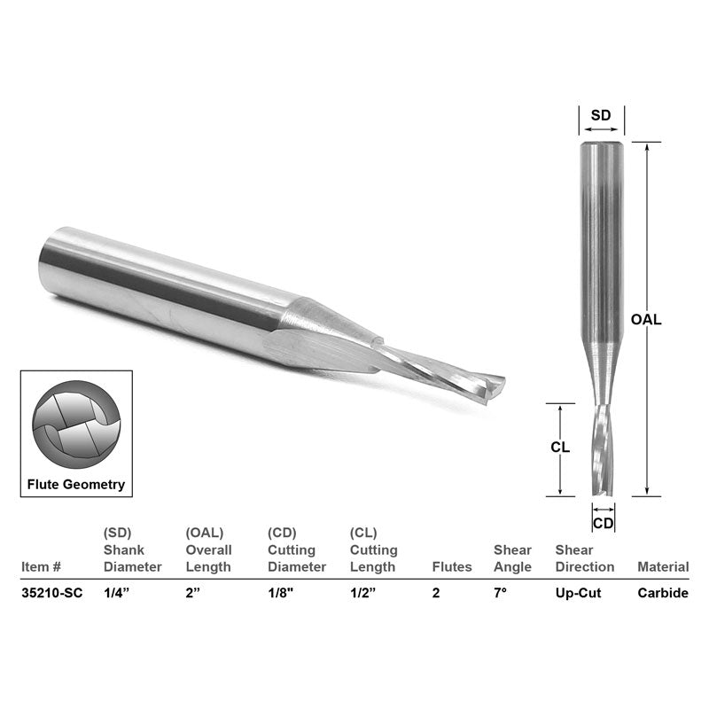 1/8" Dia. 2 Flute Low Helix Upcut Spiral End Mill 1/4" Shank CNC Router Bit