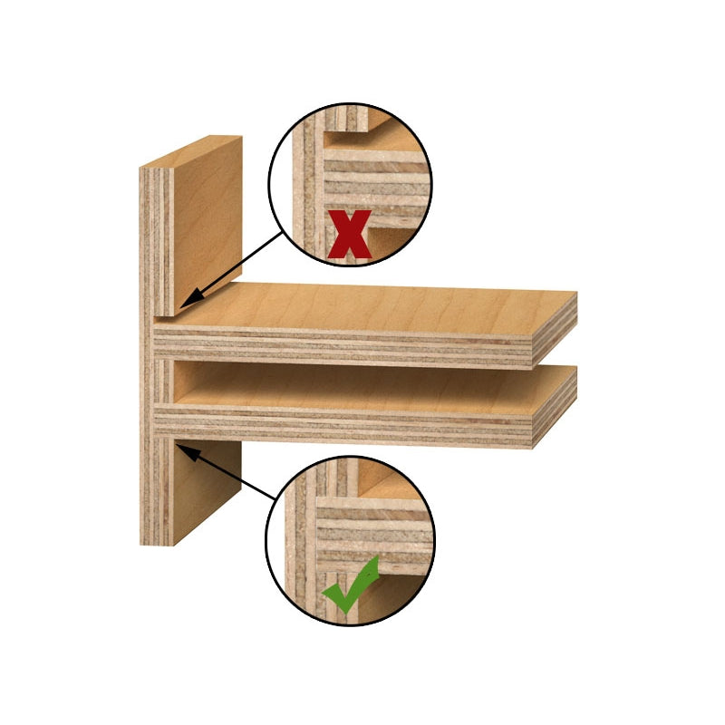 3 Bit Undersized Dado Router Bit Set For 3/4" 1/2" & 1/4" Plywood